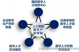 本赛季英超参与进球榜：哈兰德、萨拉赫18球居首，沃特金斯第三