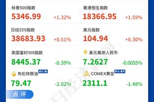 中投准绝杀！乔治末节砍23分带队逆转 全场16罚16中轰39分11板7助